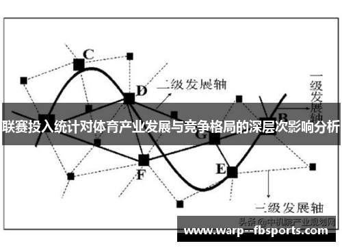 联赛投入统计对体育产业发展与竞争格局的深层次影响分析 联赛投入统计对体育产业发展与竞争格局的深层次影响分析