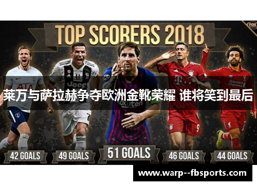莱万与萨拉赫争夺欧洲金靴荣耀 谁将笑到最后
