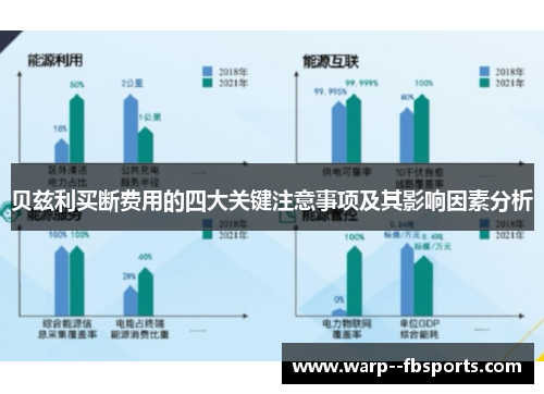 贝兹利买断费用的四大关键注意事项及其影响因素分析 贝兹利买断费用的四大关键注意事项及其影响因素分析