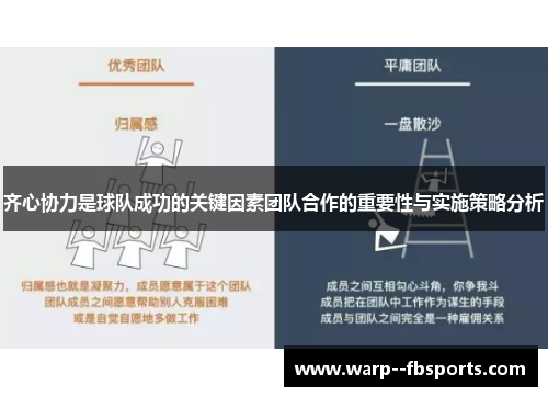 齐心协力是球队成功的关键因素团队合作的重要性与实施策略分析