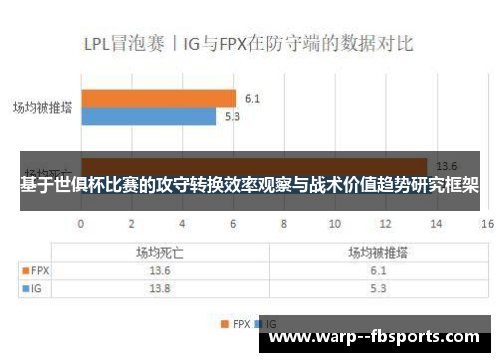 基于世俱杯比赛的攻守转换效率观察与战术价值趋势研究框架