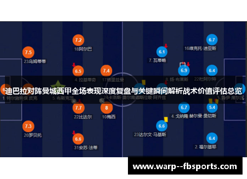 迪巴拉对阵曼城西甲全场表现深度复盘与关键瞬间解析战术价值评估总览
