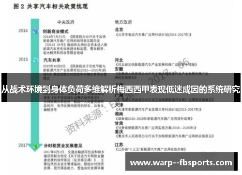 从战术环境到身体负荷多维解析梅西西甲表现低迷成因的系统研究 从战术环境到身体负荷多维解析梅西西甲表现低迷成因的系统研究