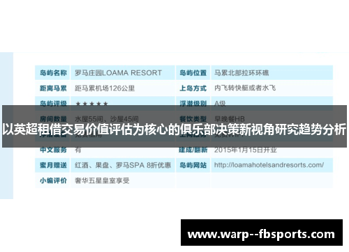 以英超租借交易价值评估为核心的俱乐部决策新视角研究趋势分析 以英超租借交易价值评估为核心的俱乐部决策新视角研究趋势分析