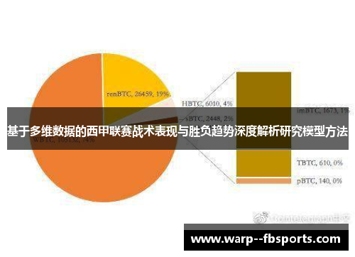 基于多维数据的西甲联赛战术表现与胜负趋势深度解析研究模型方法