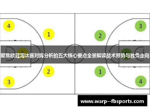 聚焦欧冠淘汰赛对阵分析的五大核心要点全景解读战术形势与胜负走向 聚焦欧冠淘汰赛对阵分析的五大核心要点全景解读战术形势与胜负走向